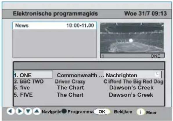 Elektronische programmagids Woe 31/7 09:13 News 10:00-11.00 1 ONE 1. ONE Commonwealth ... Nachrichten 2. BBC TWO Driven Crazy Clifford The Big Red Dog 5. five The Chart Dawson's Creek 5. FIVE The Chart Dawson's Creek