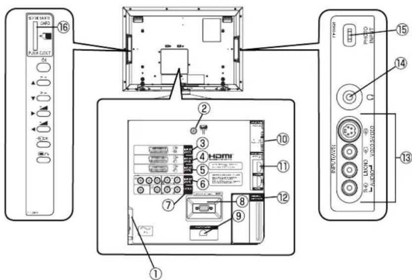 R118 MCKO CARD PUB ELECT 16 2 3 4 5 6 7 8 9 10 11 12 13 14 15 TIP/MS2 PHOTO INPUTS LAMO AUDIO 1000-25VDD INPUTS OUTPUTS