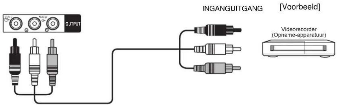 OUTPUT INGANGUITGANG [Voorbeeld] Videorecorder (Opname-apparatuur)