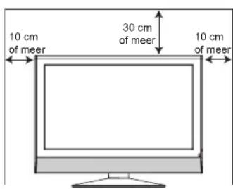 10 cm of meer 30 cm of meer 10 cm of meer