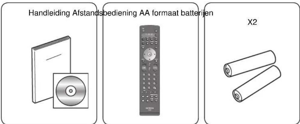 Handleiding Afstandspoediening AA formaat batterijen X2
