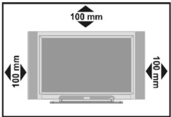 100 mm 100 mm 100 mm