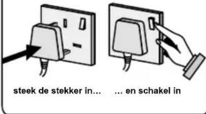 steek de stekker in... ... en schakel in