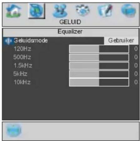 GELUID Equalizer Seluidsmode Gebruiker 120Hz 500Hz 1.5kHz 5kHz 10kHz