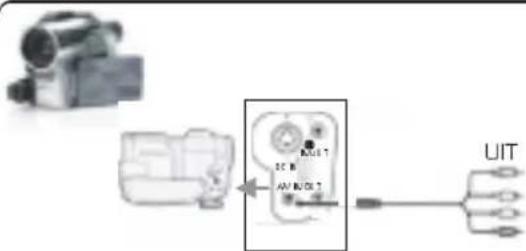 HITACHI 32LD6600B - Aansluiten Randapparatuur - 6