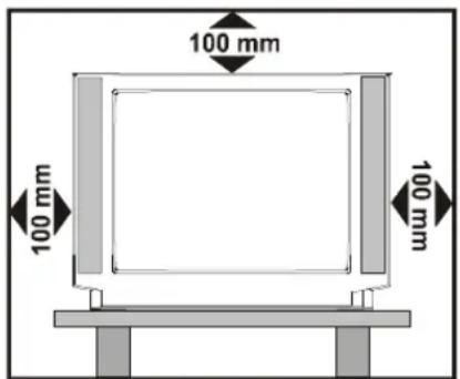 100 mm 100 mm 100 mm