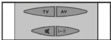 TV AV I-II