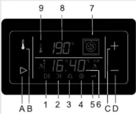 9 8 7 190°C 16.40 + - A B 1 2 3 4 5 6 C D