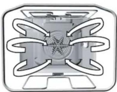 Pelgrim OKW597RVS - Om te wekken gebruikt u de functie onderverwarming met ventilator. - 1