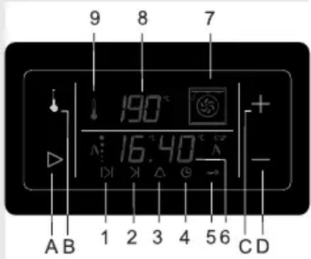 9 8 7 190°C 16.40°C + - A B 1 2 3 4 5 6 C D