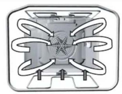 Pelgrim OKW597RVS - Hete lucht en onderverwarming - 3