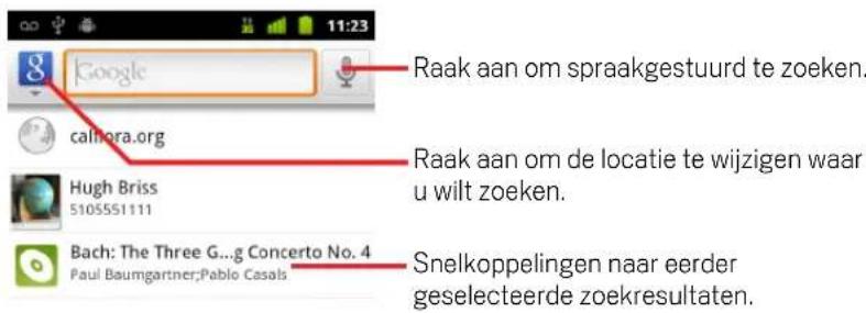 Raak aan om spraakgestuurd te zoeken. Raak aan om de locatie te wijzigen waar u wilt zoeken. Bach: The Three G...g Concerto No. 4 Paul Baumgartner; Pablo Casals Snelkoppelingen naar eerder geselecteerde zoekresultaten.