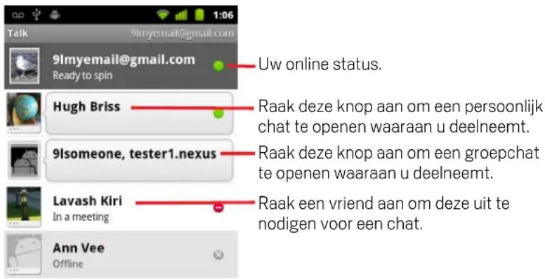 Uw online status. Hugh Briss Raak deze knop aan om een persoonlijk chat te openen waaraan u deelneemt. 9Isomeone, tester1.nexus Raak deze knop aan om een groepchat te openen waaraan u deelneemt. Lavash Kiri In a meeting Raak een vriend aan om deze uit te nodigen voor een chat. Ann Vee Offline