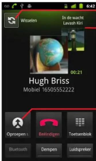 Wisselen In de wacht Lavash Kiri 00:21 Hugh Briss Mobiel 16505552222 Oproepen s Beëindigen Toetsenbiok Bluetooth Dempen Luidspreker