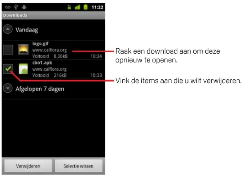 Downloads Vandaag logo.gif www.calfiora.org Voltooid 8,06kB 10:34 cbo1.apk www.calfiora.org Voltooid 216kB 10:33 Afgelopen 7 dagen Raak een download aan om deze opnieuw te openen. Vink de items aan die u wilt verwijderen. Verwijderen Selectie wissen