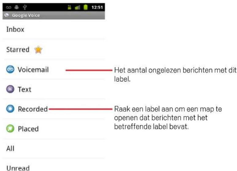 Google Voice Inbox Starred Voicemail Het aantal ongelezen berichten met dit label. Text Recorded Raak een label aan om een map te openen dat berichten met het betreffende label bevat. Placed All Unread
