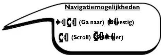 Navigatiemogelijkheden + | C | (Ga naar) (Bevestig) C | (Scroll) (Selecter)