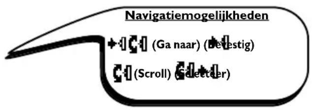 Navigatiemogelijkheden +1 (Ga naar) (Bevestig) +1 (Scroll) (Selecter)
