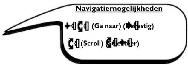 Navigatiemogelijkheden + | C | (Ga naar) (Testig) C | (Scroll) (Selecter)