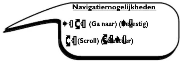 Navigatiemogelijkheden + : [ ] (Ga naar) (Bevestig) [ ] (Scroll) (Selecter)