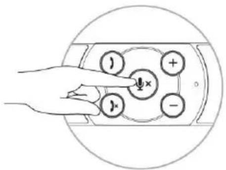 DELL 325-BBUQ - Making Skype for Business calls - 2
