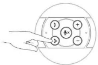 DELL 325-BBUQ - Answering Skype for Business calls - 4