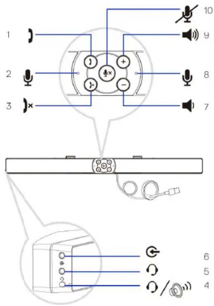 DELL 325-BBUQ - What's in the box - 3