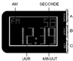 AM SECONDE 12:48 UUR MINUUT MODE A B C