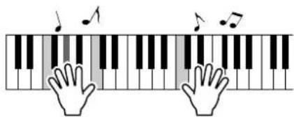 YAMAHA PSR-S550 - Bespeel het keyboard. - 1