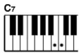 YAMAHA PSR-S550 - ■Gemakkelijke akkoorden ..... - 3