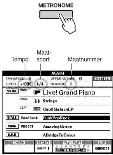 METRONOME Tempo Maat- sort Maatnummer MAIN TRANSPOSE 0 UPPER OCTIME 0 RELIST. TEMPO J-005 1/4 MEASURE 1 VOICE MAIN Live! Grand Piano DUAL Strings LEFT Cool! GalaxyEP STYLE Pop&Rock FunkPopRock GORG PRESET AmazingGrace H.D.B ABridgeToCross CHORD PREGIST PLAY PORT USB BANK: 1 2 3 4 5 6 7 8 9 10 11 12 13 14 15 16 CONNECT