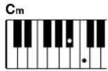 YAMAHA PSR-S550 - ■Gemakkelijke akkoorden ..... - 2
