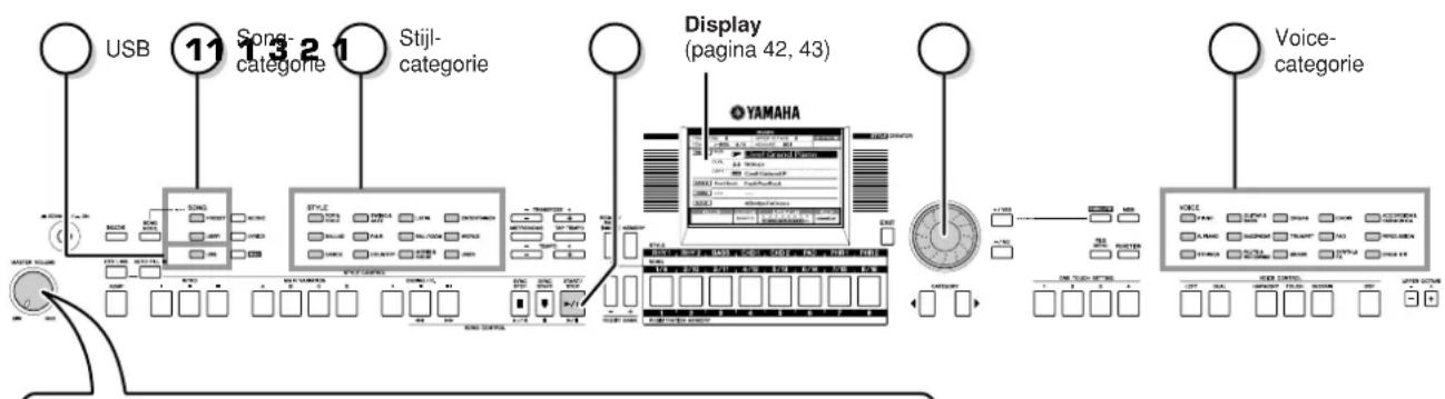 YAMAHA PSR-S550 - Basisbediening - 1