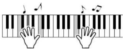 YAMAHA PSR-S550 - Bespeel het keyboard. - 1