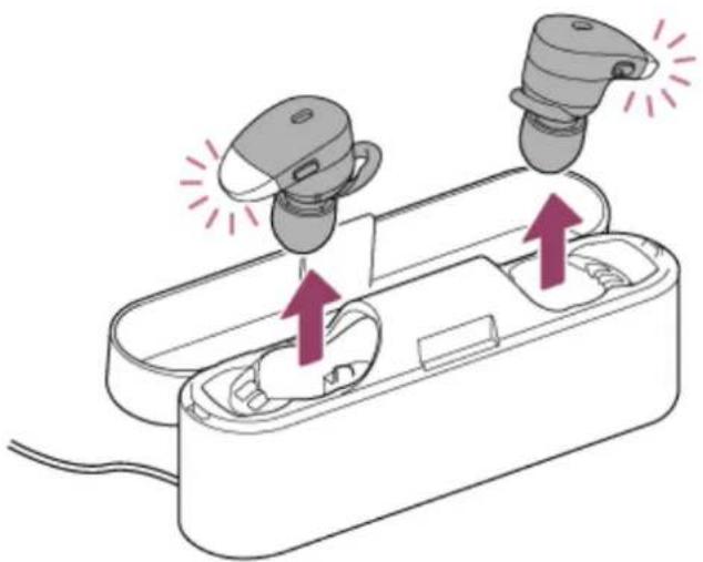 SONY WF-1000X - De headset van het laadstation verwijderen - 1