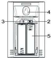 ALECTO WS-2200 W - 6