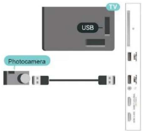PHILIPS Ambilight 65OLED803 - Ultra HD op USB - 1