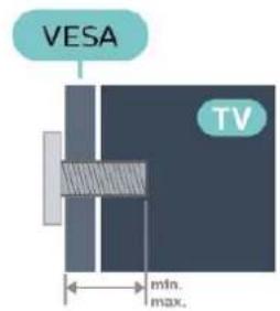 VESA TV min. max.