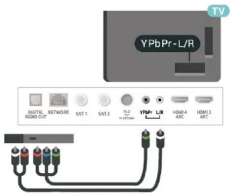 YPbPr-L/R DIGITAL NETWORK SAT 1 SAT 2 TLO AUDIO OUT NETTOMAT YMPR L/R HDMI 4 ARC HDMI 3 ARC