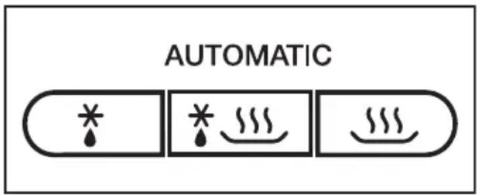 AUTOMATIC