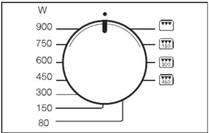 W 900 750 600 450 300 150 80 150 300 450