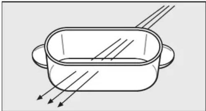 MIELE M 6012 SC cs - Serviesgoed voor de microgolfoven - 2