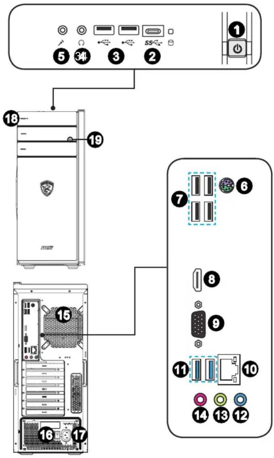 MSI Codex 3 7RA-076EU - Belangrijk - 1