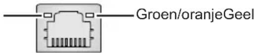 Groen/oranjeGeel