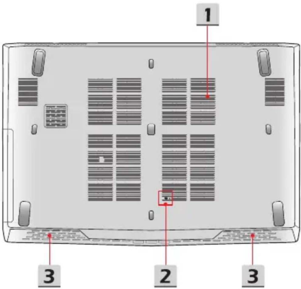 MSI GV62 8RC-216NL - Bottom Side View - 1
