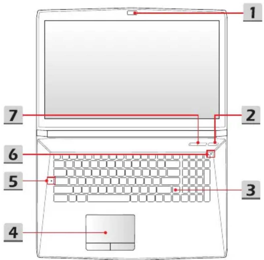 MSI GV62 8RC-216NL - Top-open View - 1