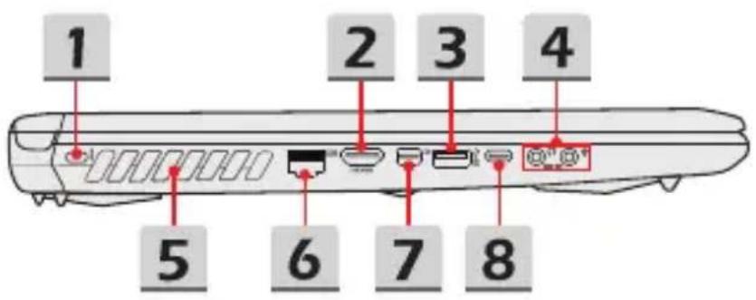 1 2 3 4 5 6 7 8