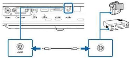 graph TD A["Video"] --> B["Computer"] B --> C["USB"] C --> D["2"] D --> E["HDMA"] E --> F["Audio"] G["Document"] --> H["Video Device"] H --> I["Audio"] I --> J["Switch"] J --> K["Switch"] K --> L["Switch"] L --> M["Switch"] M --> N["Switch"] N --> O["Switch"] O --> P["Switch"] P --> Q["Switch"] Q --…