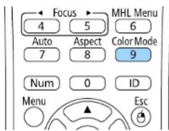 Focus 4 5 MHL Menu 6 Auto Aspect Color Mode 7 8 9 Num 0 ID Menu Esc