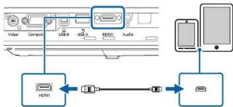 graph TD A["Video"] --> B["USB"] C["Comput"] --> D["USB"] E["USB"] --> F["USB"] G["USB"] --> H["USB"] I["USB"] --> J["USB"] K["Audio"] --> L["USB"] M["Smartphone"] --> N["USB"] O["Smartphone"] --> P["USB"]